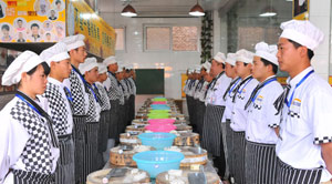 ѡ��һ����ѧУ������ѡ��һ����δ��