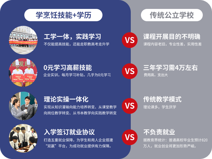学烹饪技能+学历传统公立学校
