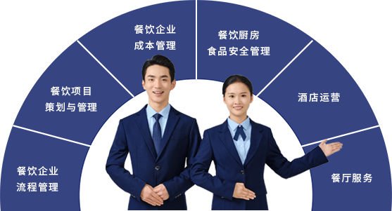 专业介绍