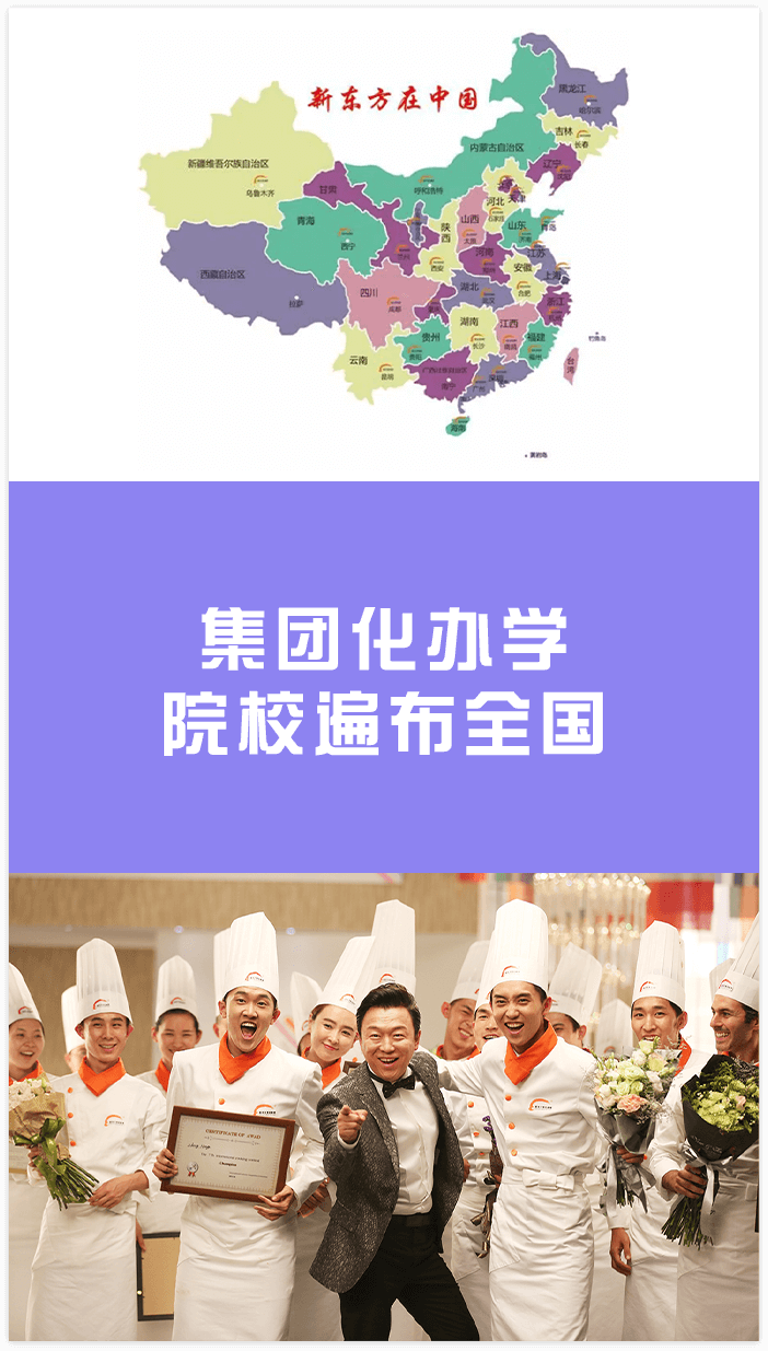 集团化办学院校遍布全国